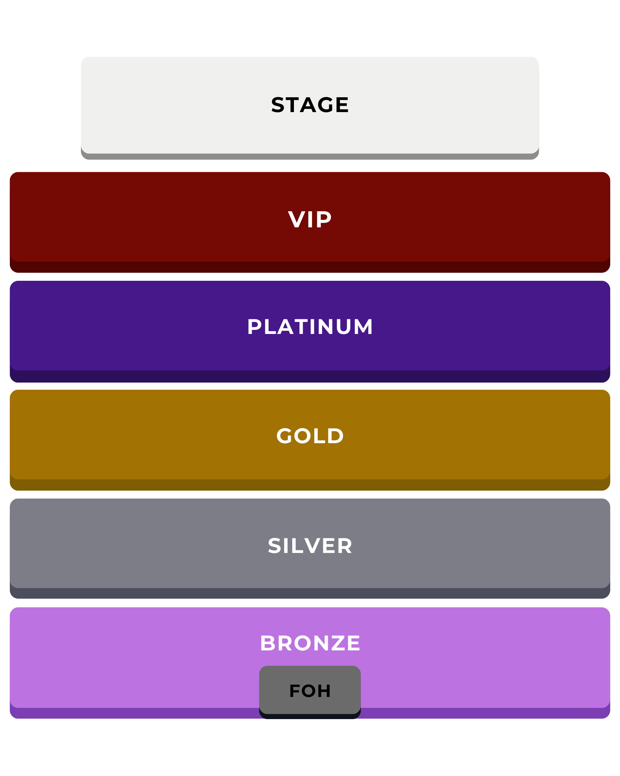 Layout Map Konser Brian McKnight